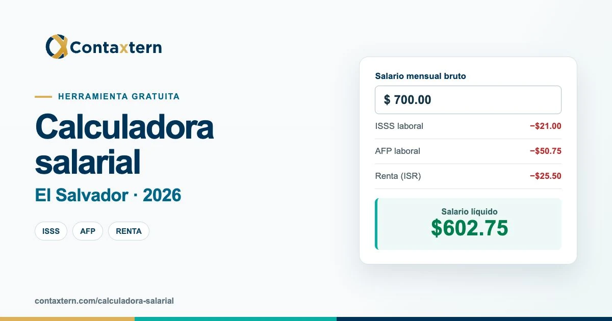 Calculadora de salario El Salvador 2026 para calcular ISSS, AFP y renta